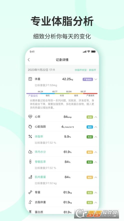友福健康,智能体脂秤.